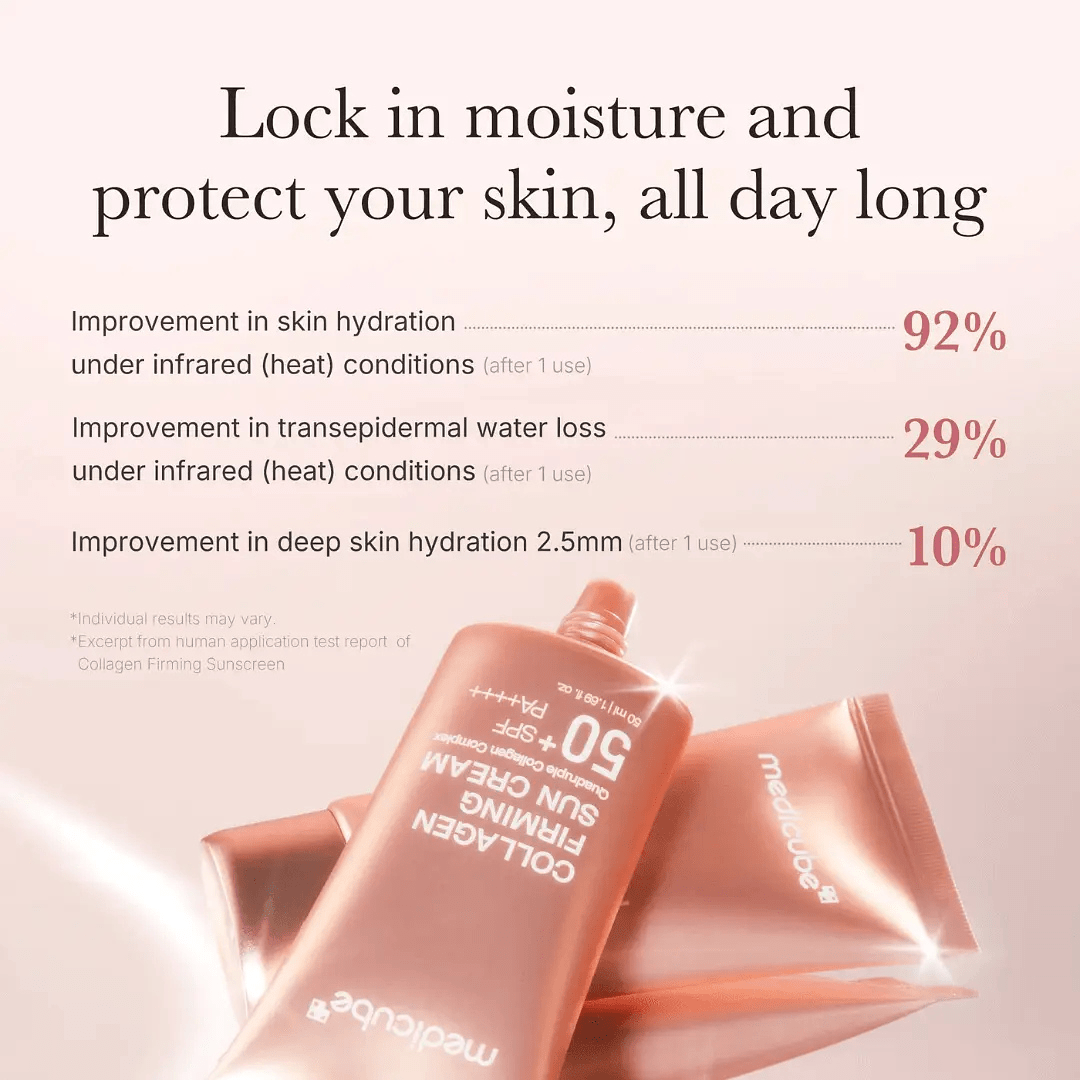 Medicube Collagen Firming Sun Cream SPF50+ PA++++ 50ml KPG BEAUTYMedicube