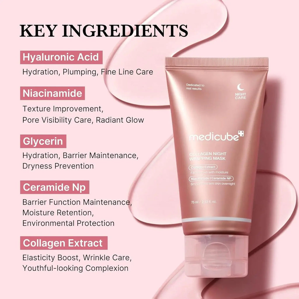 Medicube Collagen Overnight Wrapping Peel Off Facial Mask Pack - Elasticity & Skin - KPGBEAUTY