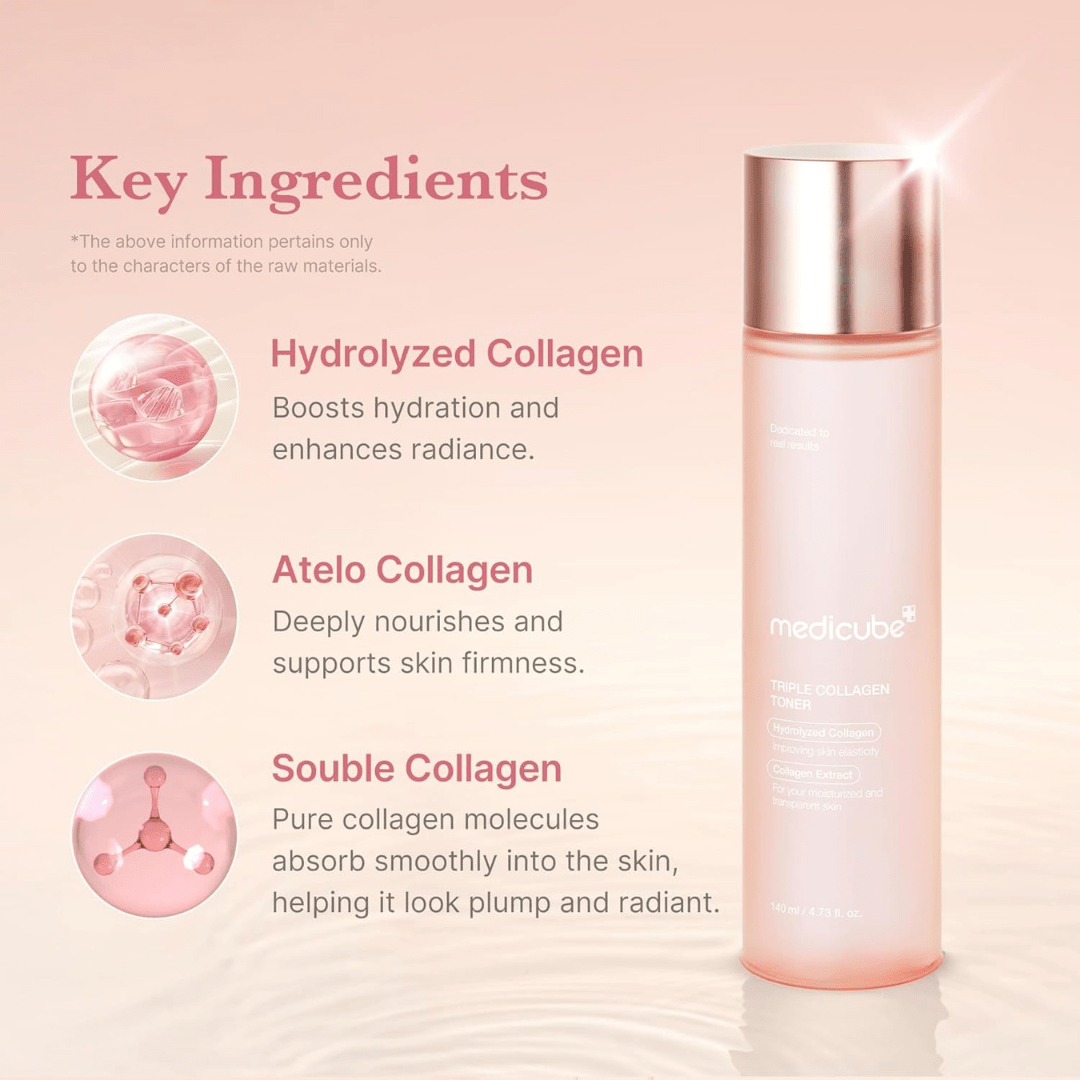 Medicube Triple Collagen Toner Deep Hydration & Firming Toner 140ml KPG BEAUTYMedicube