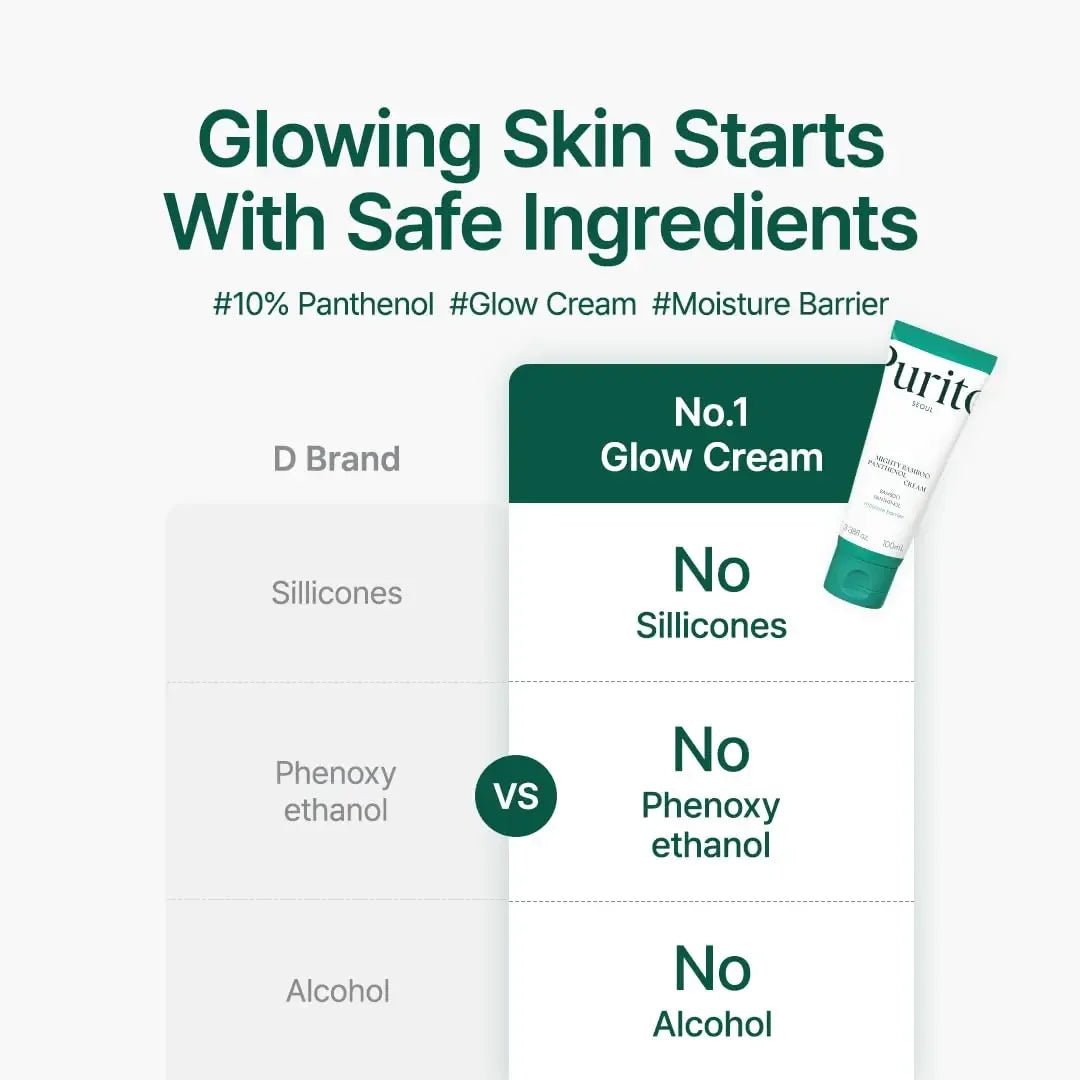 PURITO Mighty Bamboo Panthenol Cream 15 Ml (MINI) KPG BEAUTYPurito Seoul