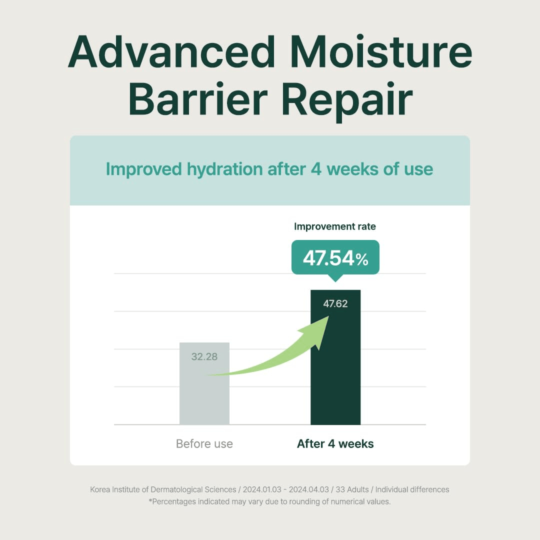 PURITO Mighty Bamboo Panthenol Serum Barrier Repair Hydrating Glow Serum KPG BEAUTYPurito Seoul