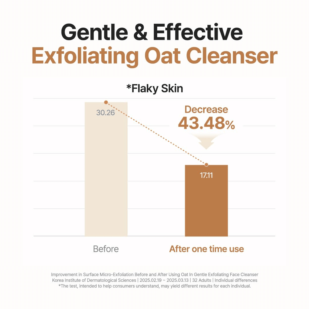 PURITO Oat Exfoliating Facial Polish Cleanser Gentle Scrub Face Wash KPG BEAUTYPurito Seoul