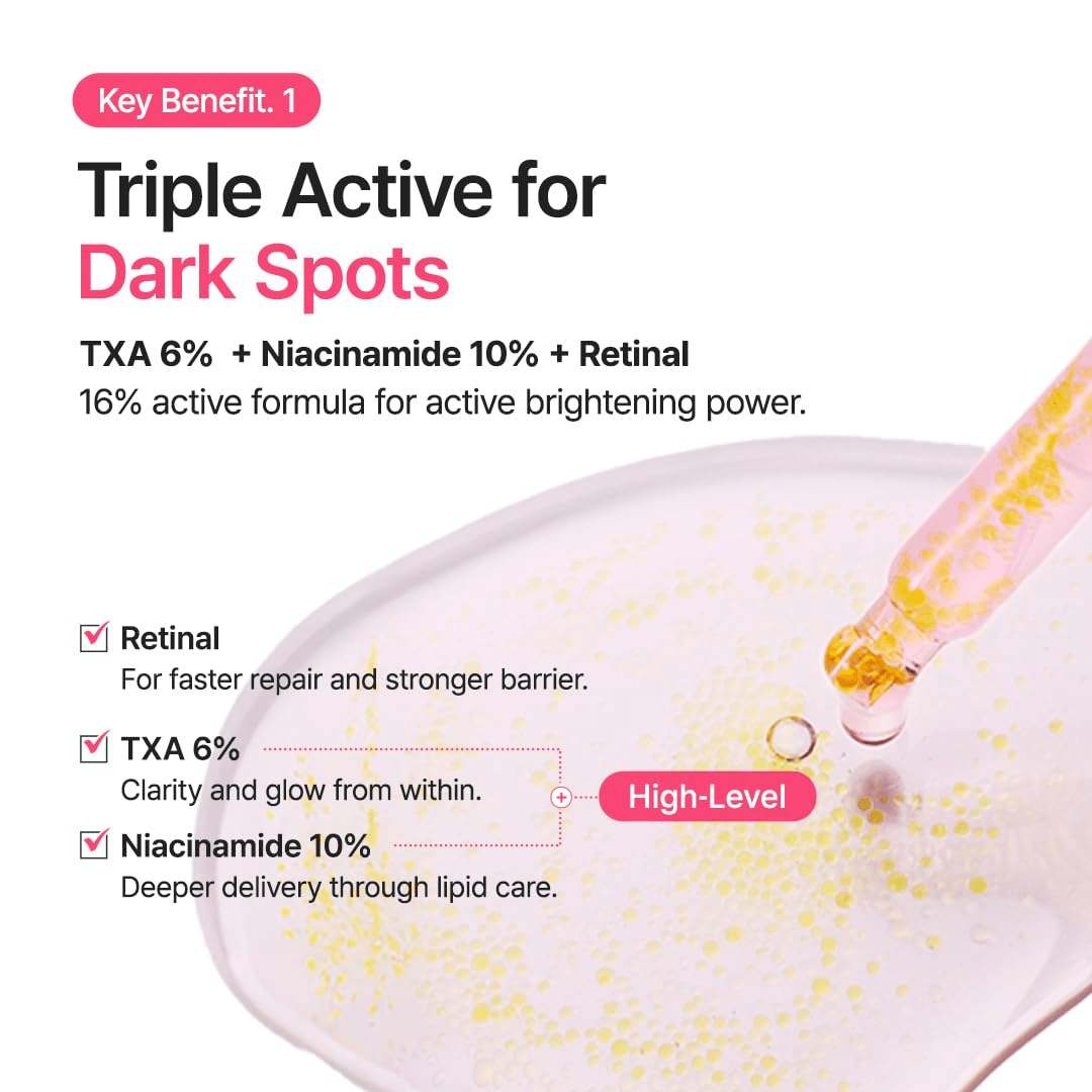 PURITO TXA 6% + Niacinamide 10% Facial Serum Dark Spot Correcting Serum KPG BEAUTYPurito Seoul