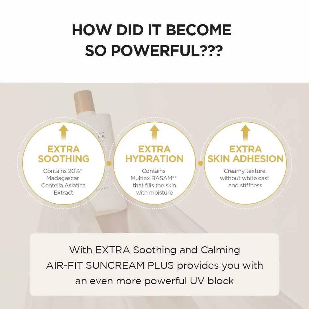 SKIN1004 Madagascar Centella Air - Fit Suncream SPF50+ PA++++SKIN1004