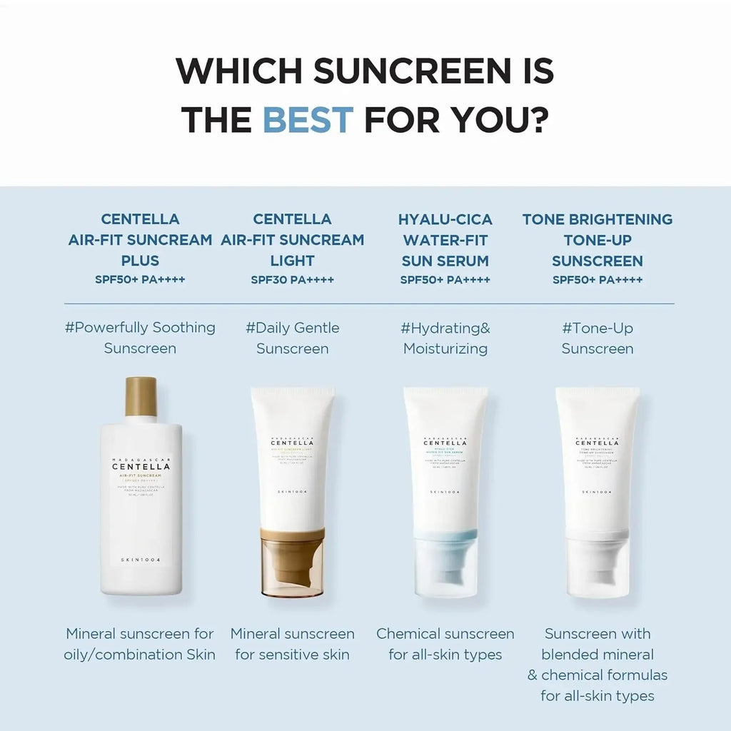 SKIN1004 Madagascar Centella Hyalu - Cica Water - Fit Sun Serum SPF50+ PA++++SKIN1004