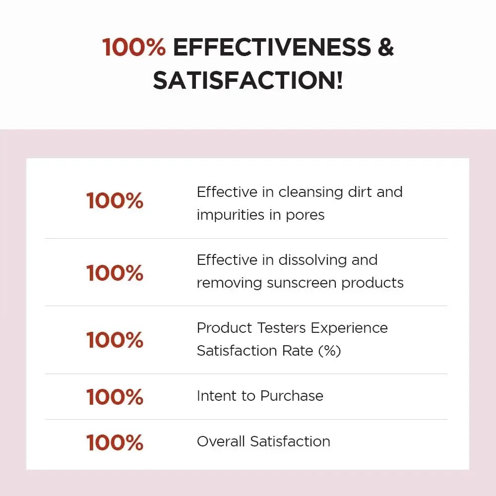 SKIN1004 Madagascar Centella Poremizing Deep Cleansing FoamSKIN1004