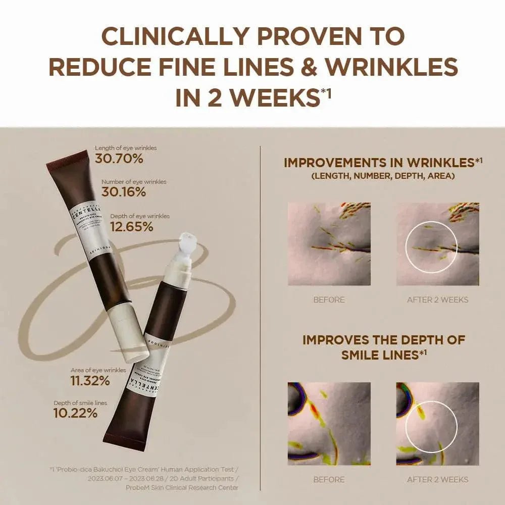 SKIN1004 Madagascar Centella Probio - Cica Bakuchiol Eye CreamSKIN1004