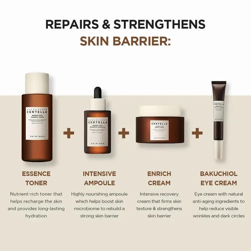 SKIN1004 Madagascar Centella Probio - Cica Bakuchiol Eye CreamSKIN1004