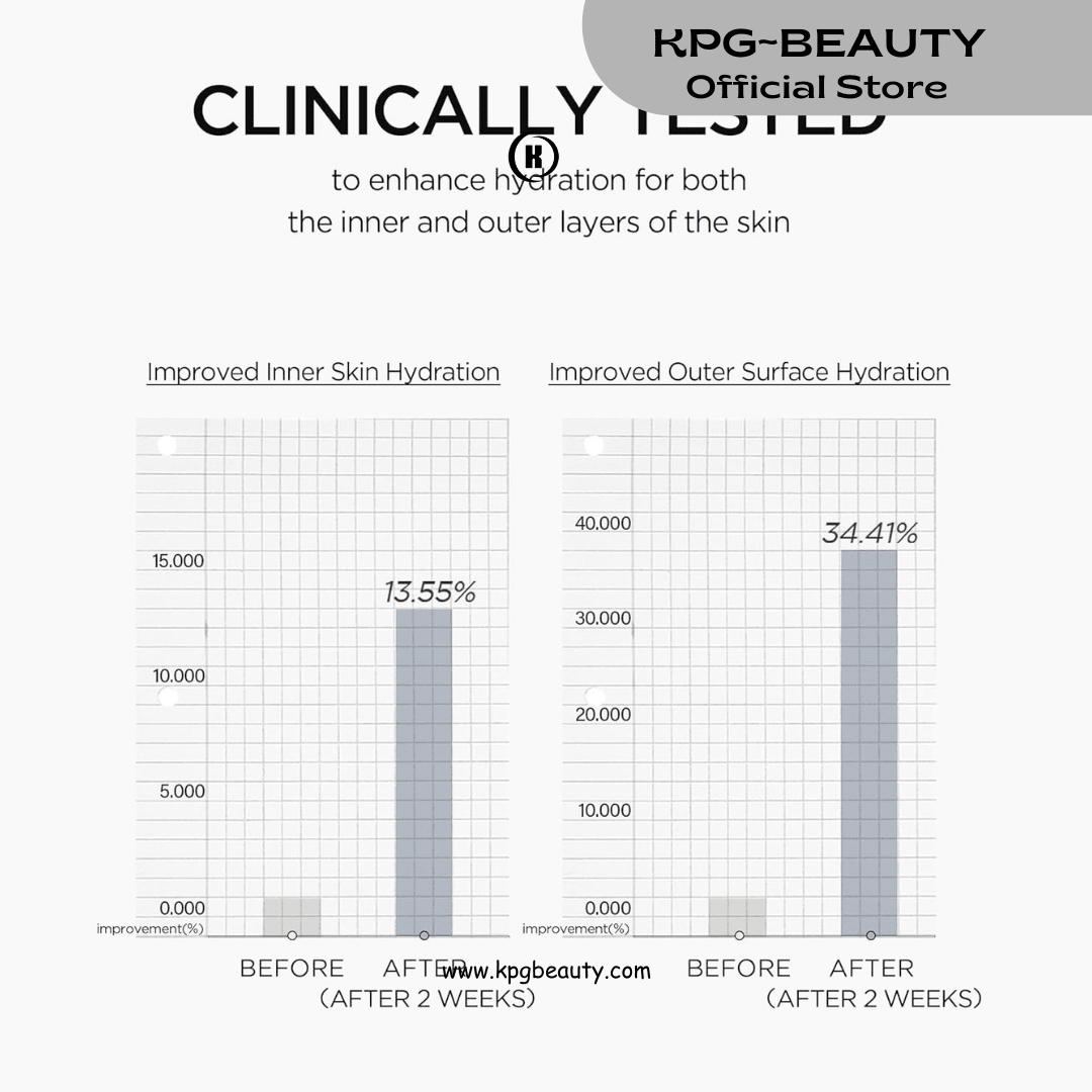 SKIN1004 Matrixyl 10% Boosting Shot Ampoule with Hyaluronic Acid 30ml KPG BEAUTYSKIN1004