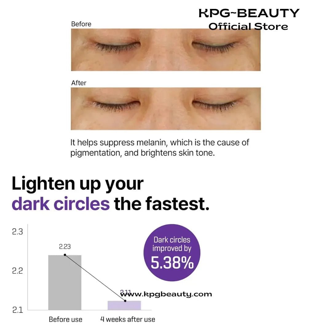 SOME BY MI Retinol Intense Advanced Triple Action Eye Cream – Anti - Aging & HydrationSome By MI