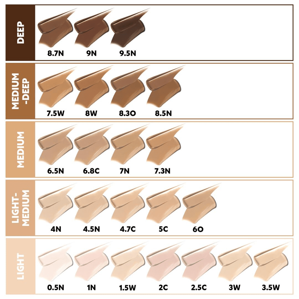TIRTIR Glide & Hide Blurring Concealer 1N 0.28oz KPG BEAUTYTIRTIR